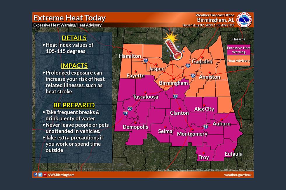 NWS: “Extreme Heat Still Isn’t Budging” in Portions of Alabama