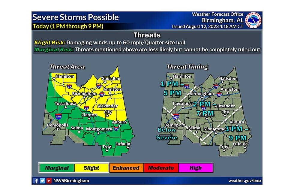 Another Active Weather Day in West, Central Alabama