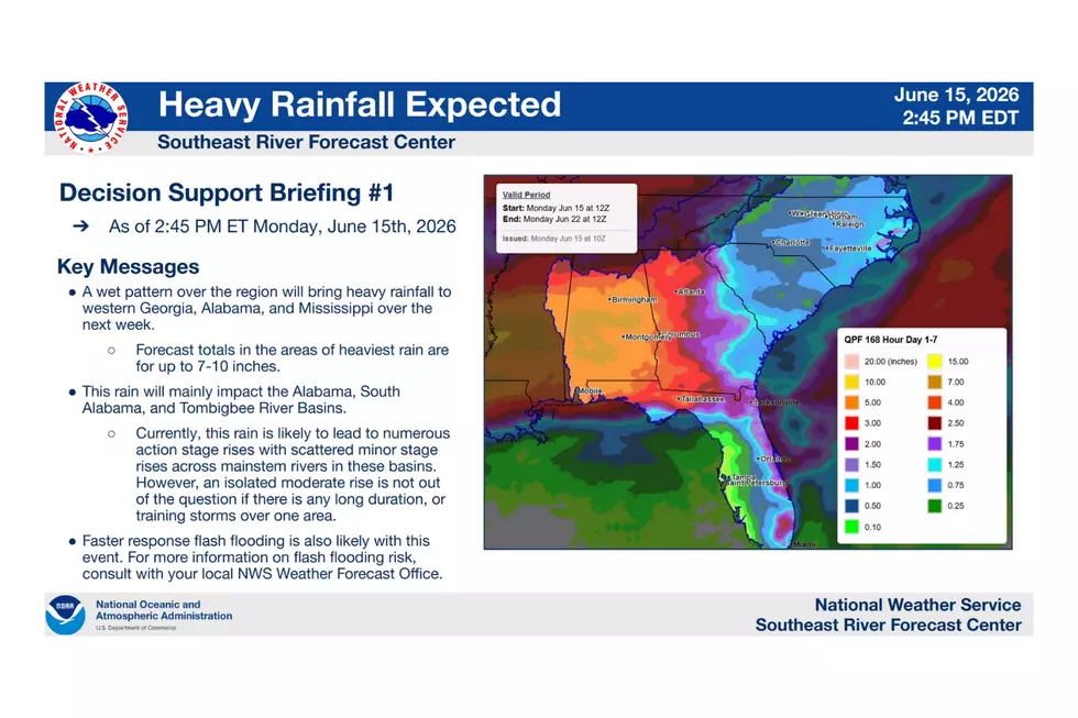 National Weather Service