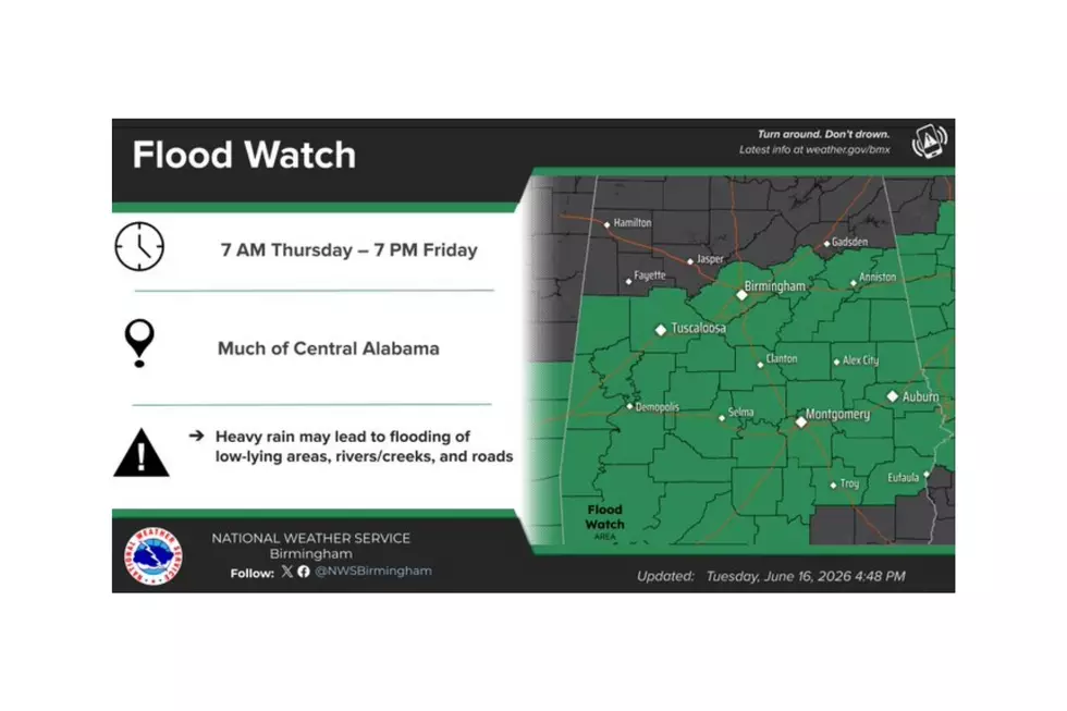 National Weather Service
