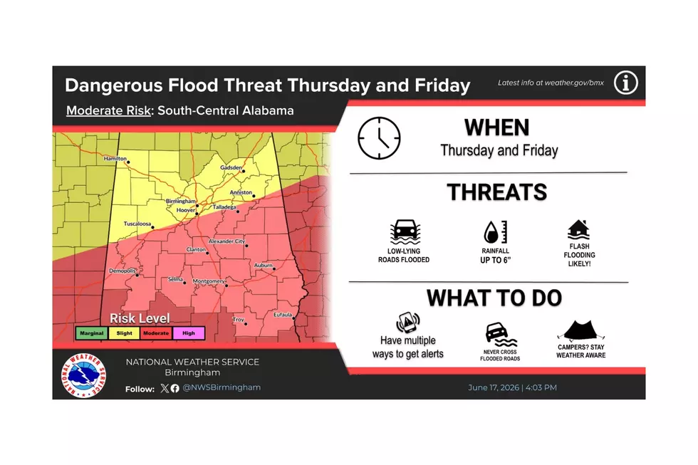 National Weather Service