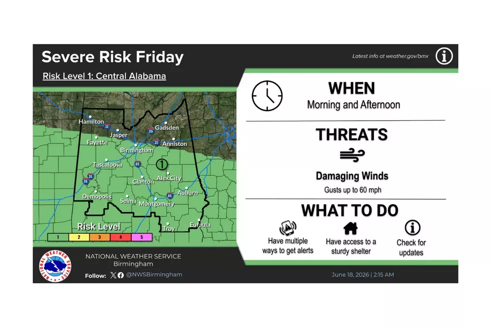 National Weather Service