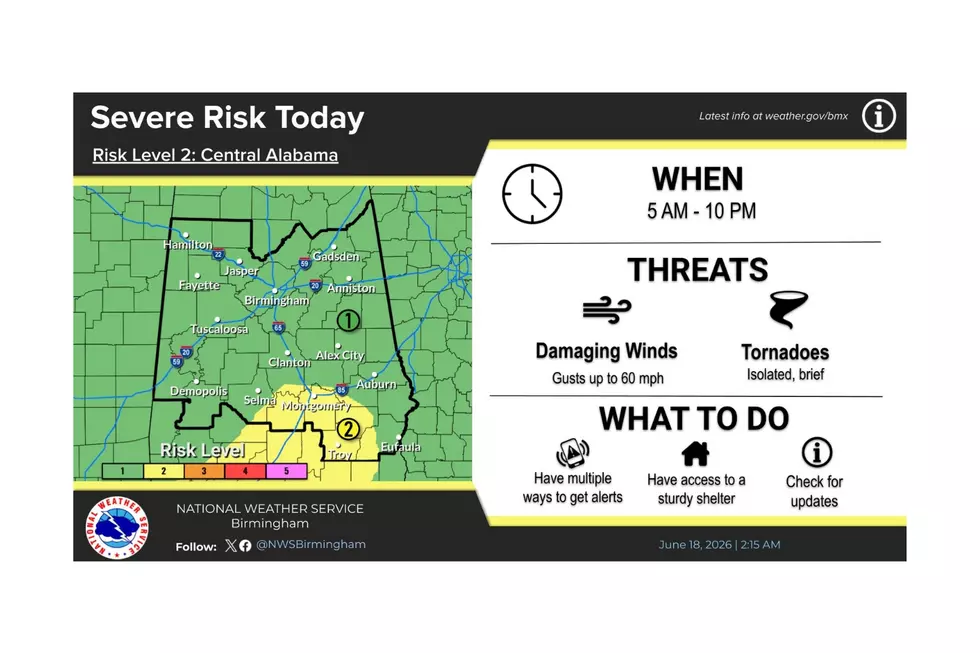 Remnants of Arthur Spark Flooding and Severe Weather Concerns