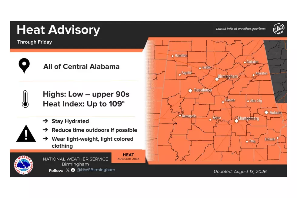 NWS Alerts Alabamians to &ldquo;Multiple Days of Dangerous Heat&CloseCurlyDoubleQuote;