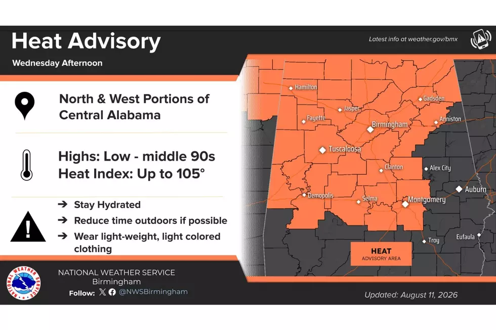 West Alabama Under Heat Advisory Amid Dangerous Heat Risk