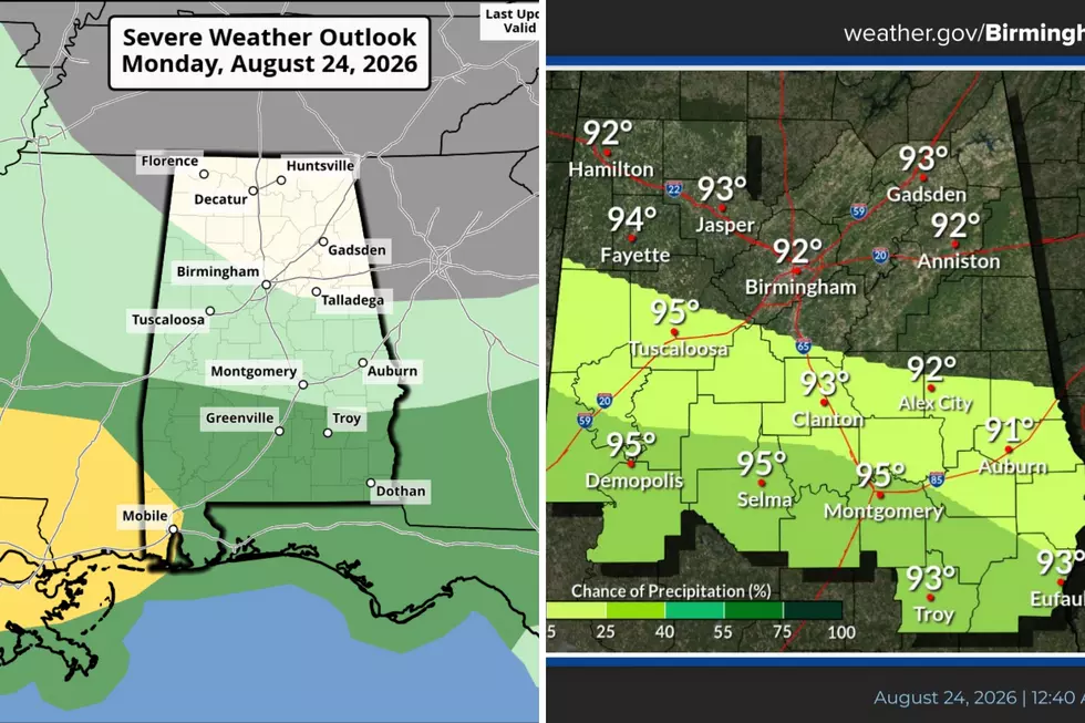 Low to Mid-90s Bring a Break from West Alabama Triple-Digit Heat