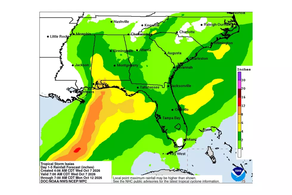 National Hurricane Center