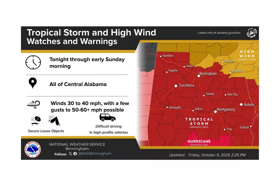 Hurricane Isaias Turns Northward: West Alabama Braces for Possible Impacts