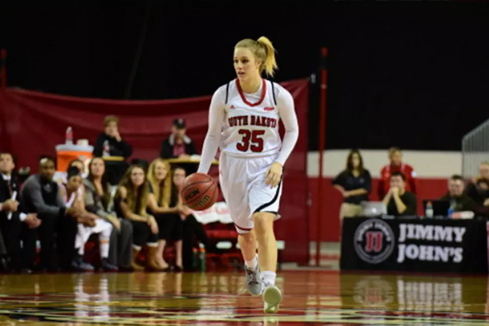 University of South Dakota Coyotes Fall to Northern Colorado in Second Round of WNIT