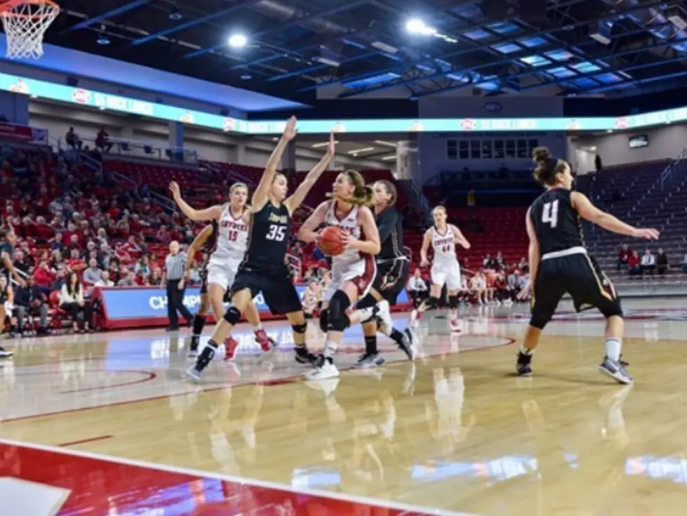 Summit League Preview: South Dakota Women at Oral Roberts, Omaha