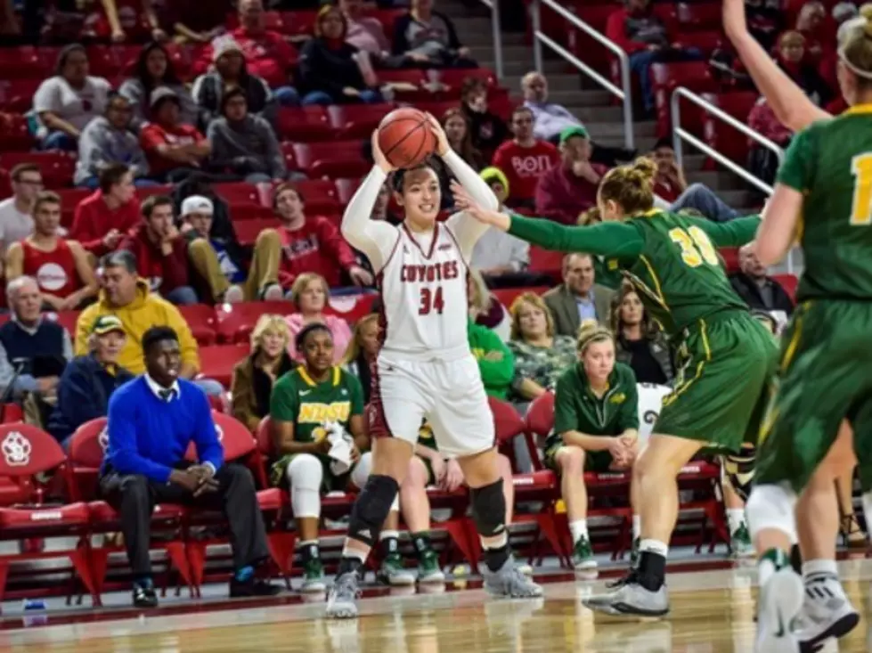 Summit League Preview: South Dakota Women at Fort Wayne