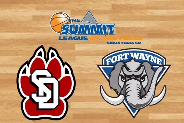 Summit League Women&#8217;s Tournament Preview: (1) South Dakota vs. (8) Fort Wayne