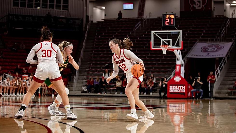 USD Women&#8217;s Basketball Crushing Summit League Play So Far