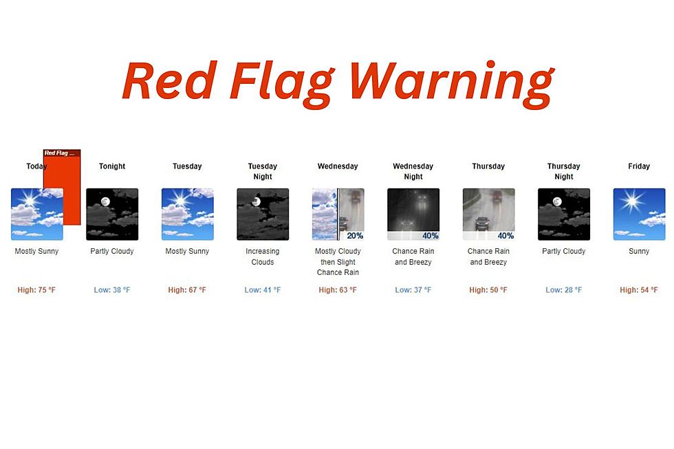 How A Red Flag Warning Affects South Dakota, Minnesota, Iowa