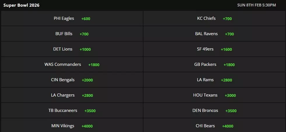 DraftKings Sportsbook