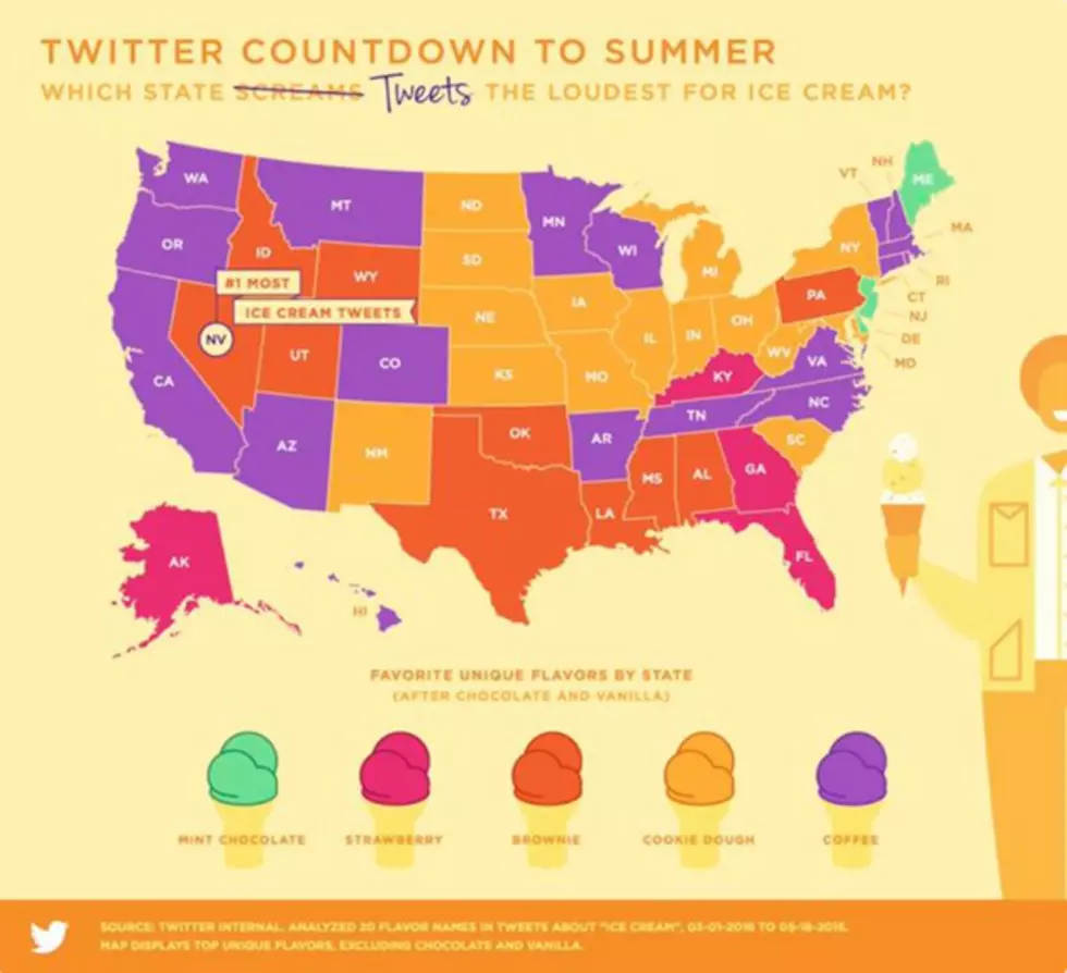 According To Twitter, Mainer&#8217;s Favorite Ice Cream Flavor Is&#8230;.
