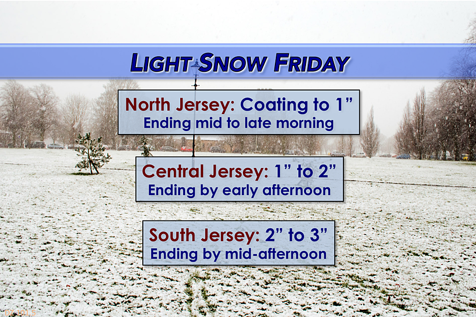 NJ Snow Will Wrap Up Friday Afternoon, Big Warm-Up Next Week