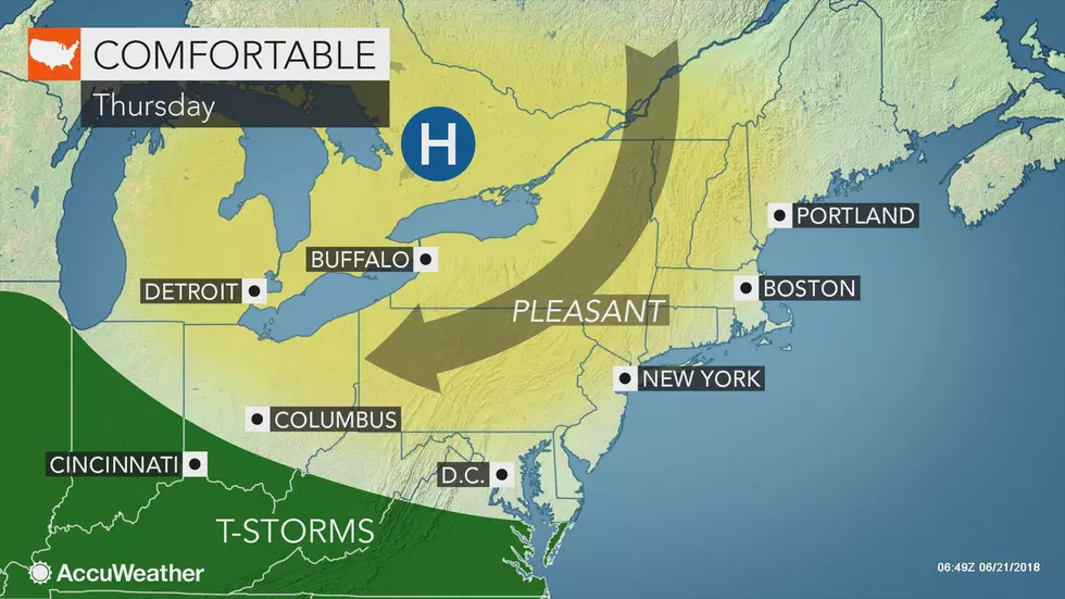 Happy Summer Solstice! Showers to Sunshine for NJ Thursday