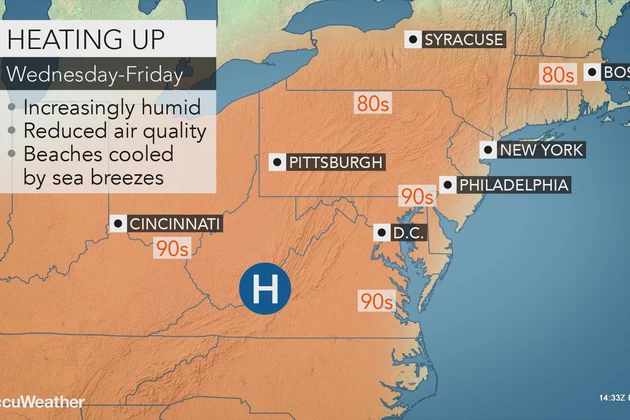 Summertime Heat and Humidity Builds, But Not Excessive or Extreme