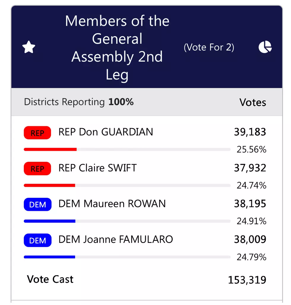 Atlantic County Clerk graphic.