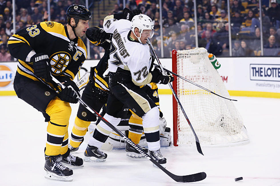 B’s Win At Home, C’s Lose On Road [VIDEO]