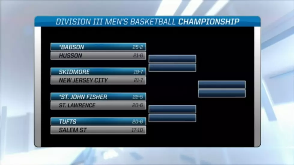 Husson Faces Babson, DeSales In NCAAs