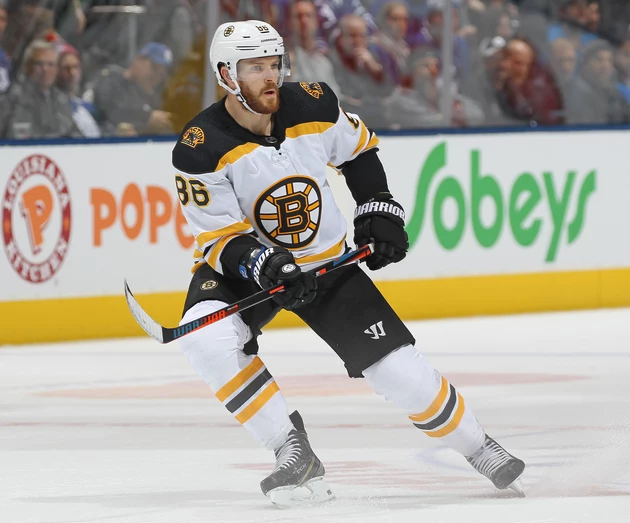Looking At Bruins Free Agency In The Early Going