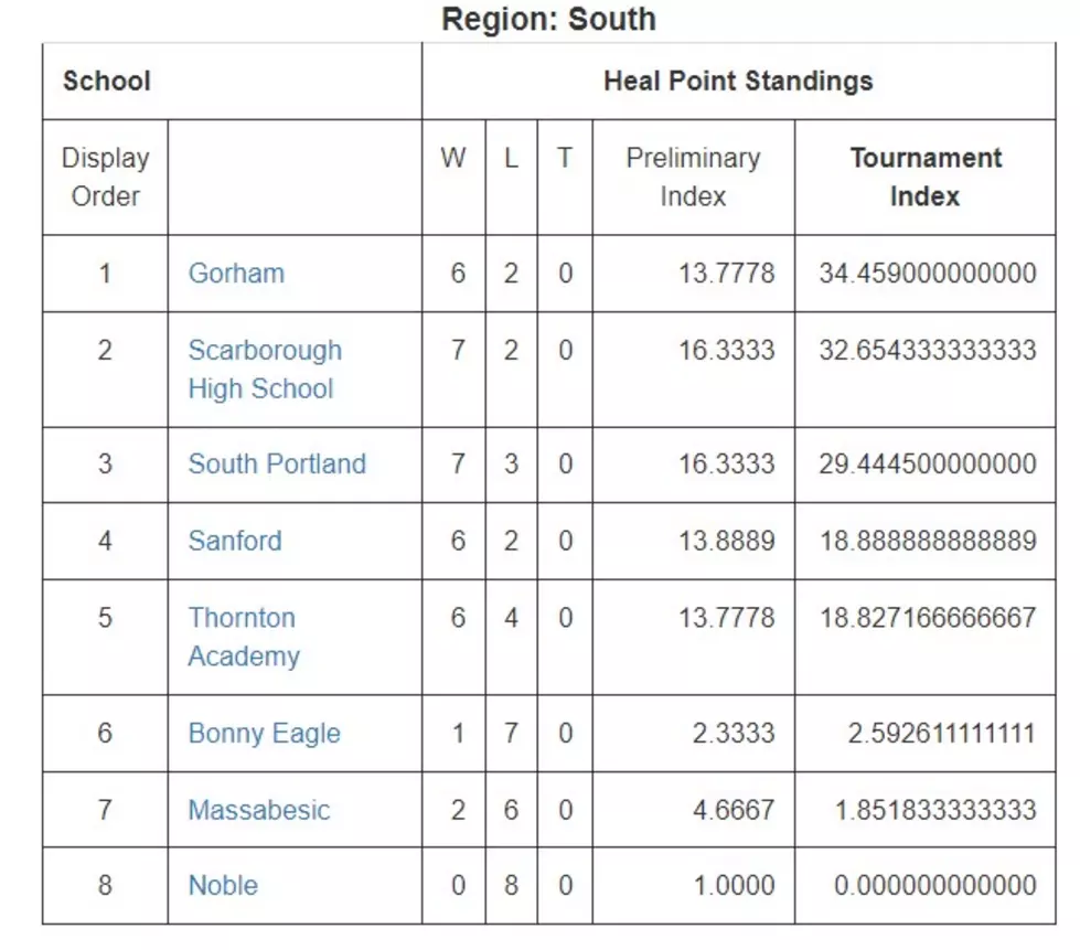 Maine Principal's Association