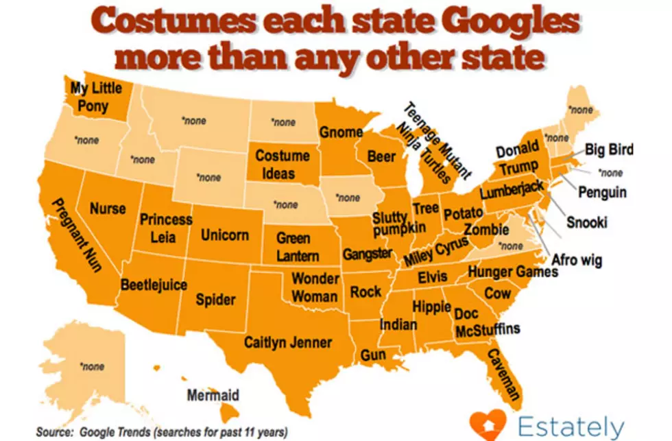Most Searched Halloween Costumes in Texas