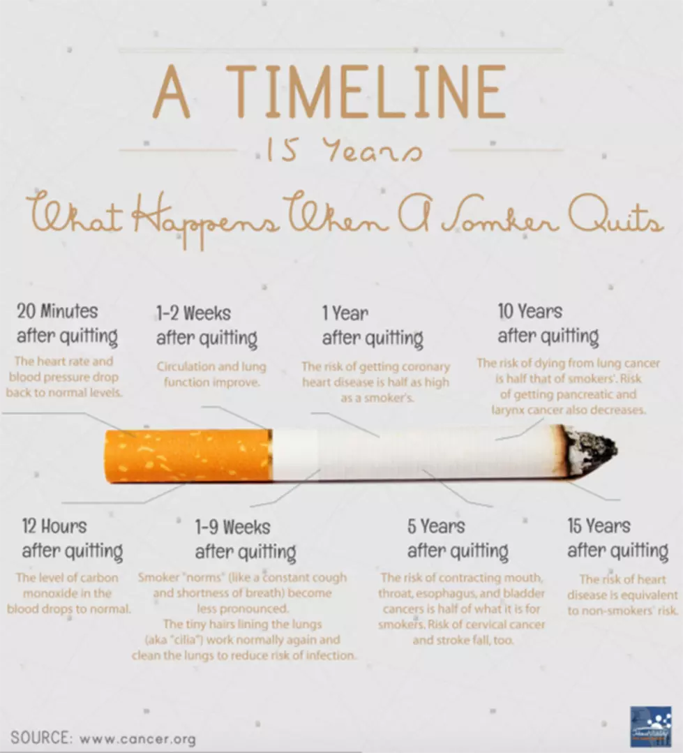 It’s NEVER Too Late To Quit Smoking