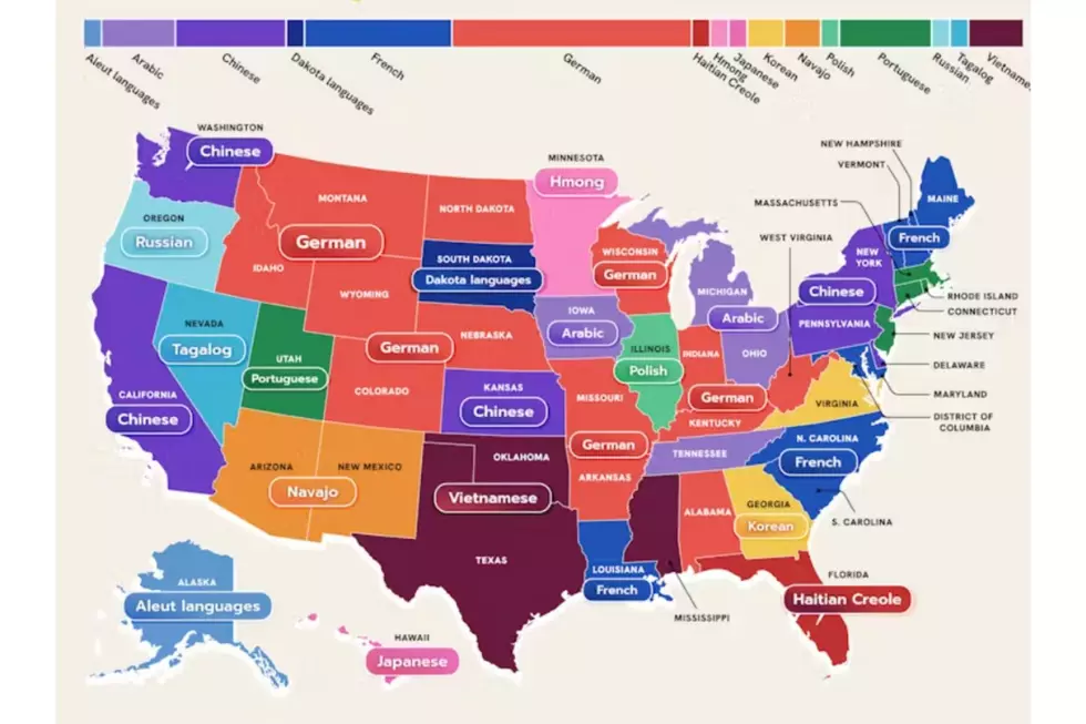The third most common languages spoken in the Country