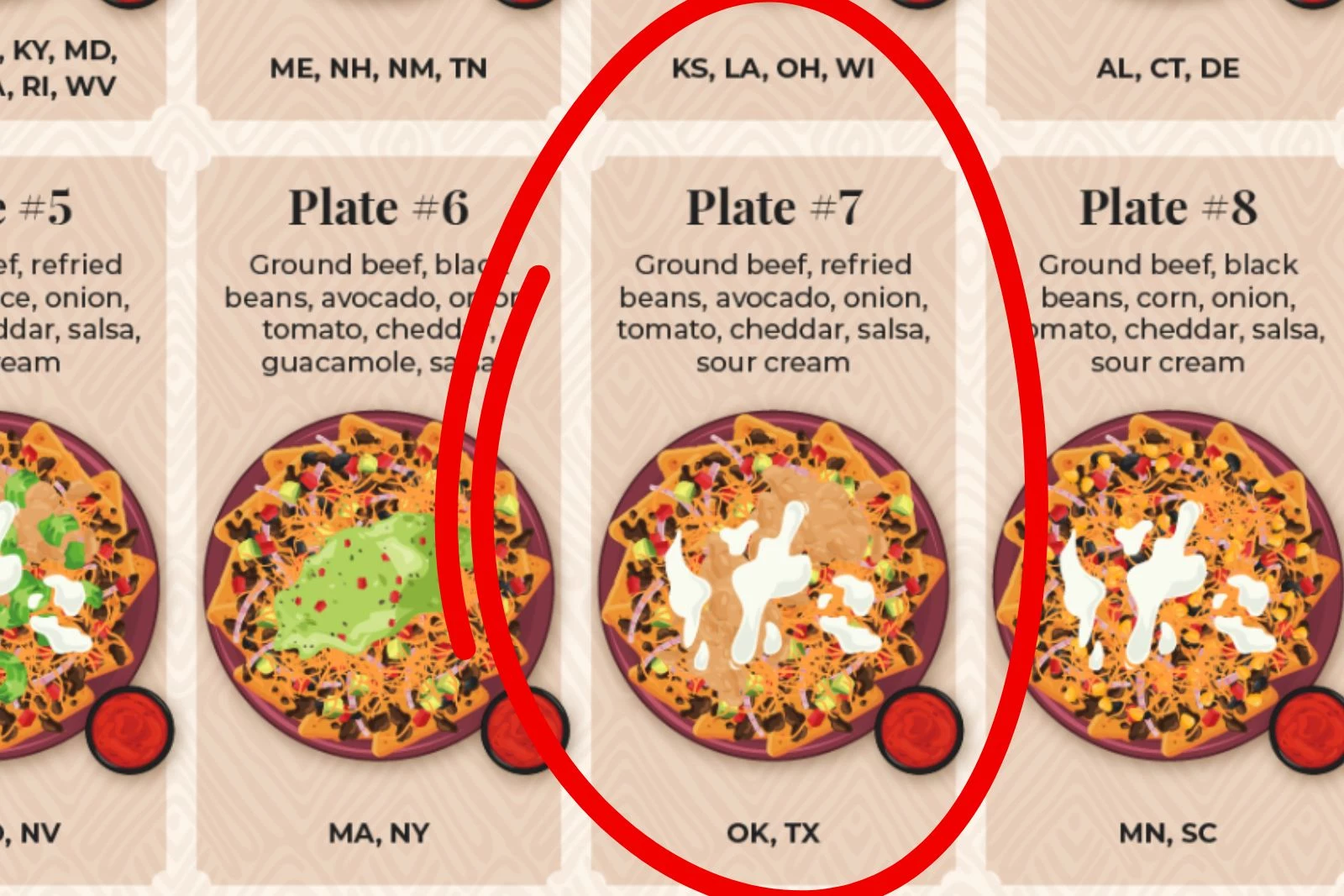 Texans Reveal the Most Popular Toppings for Perfect Nachos