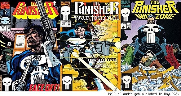 Punisher Reading Order