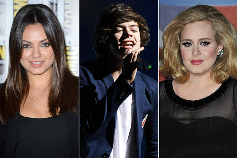 Which Celebrities Are Having the Most Influence on Baby Names?