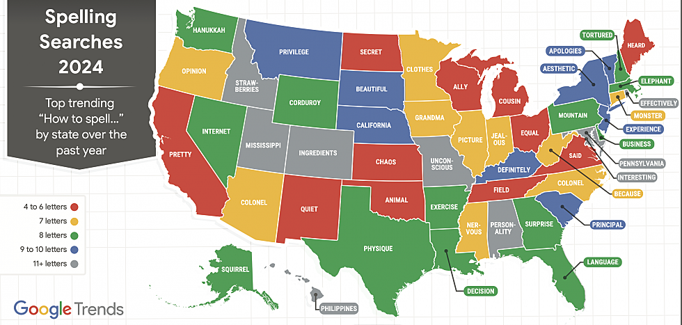 Courtesy: Google Trends