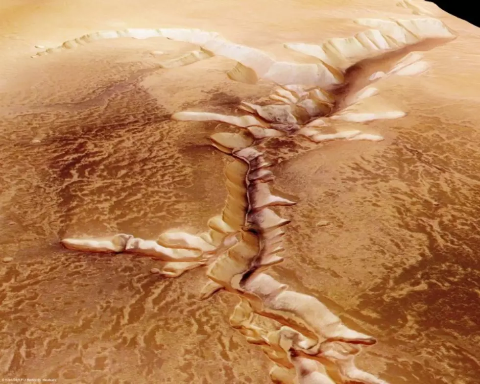Huge Discovery, NASA Finds Flowing Water on Mars