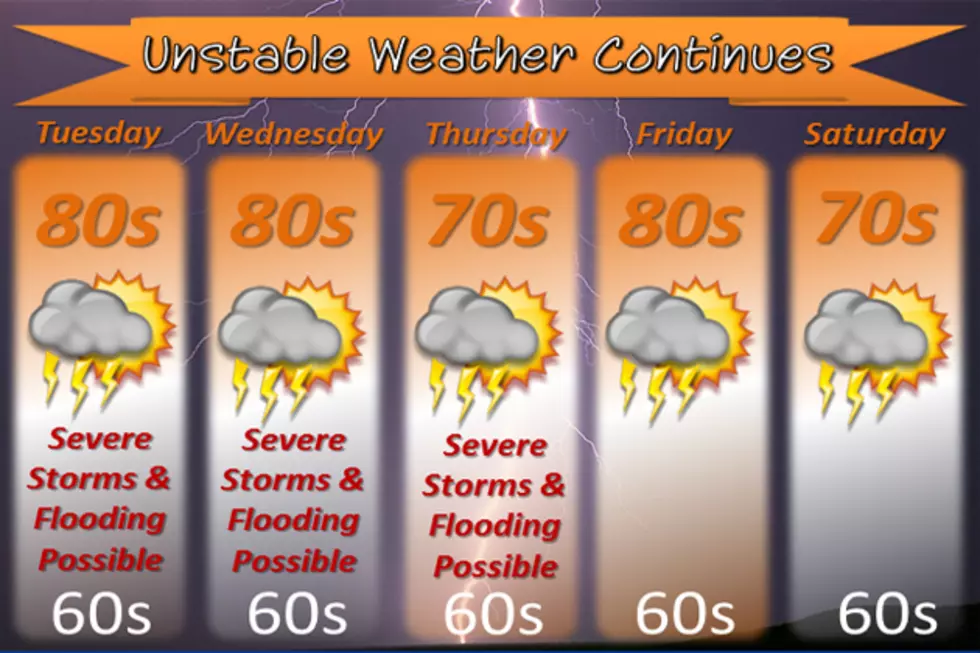 Severe Weather Possible This Week