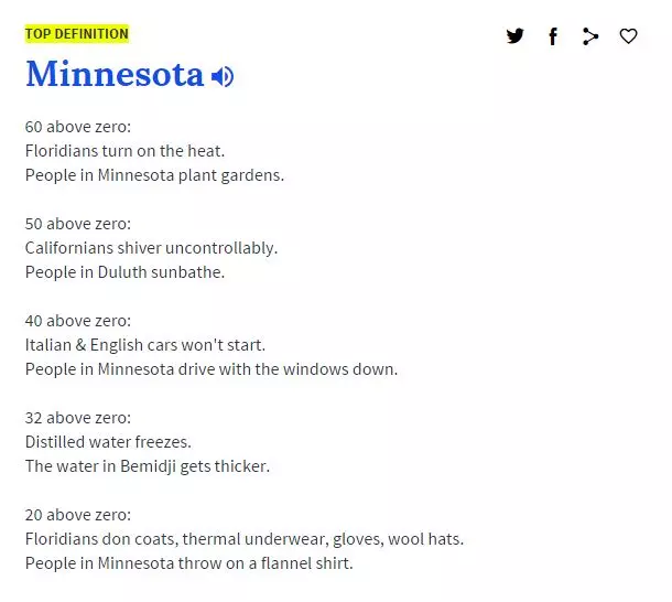 Minnesota's 'Urban Dictionary' Definition Is Hilarious