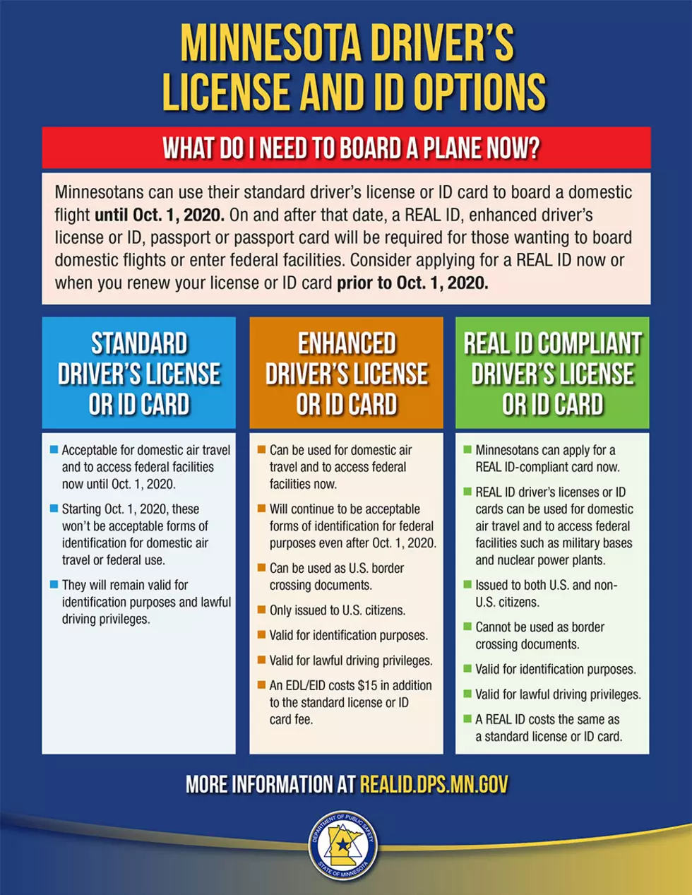 REAL ID Fact Sheet