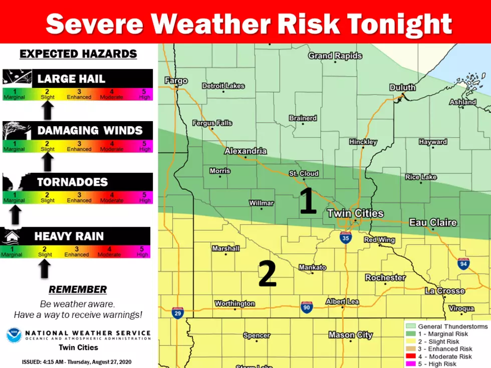 National Weather Service