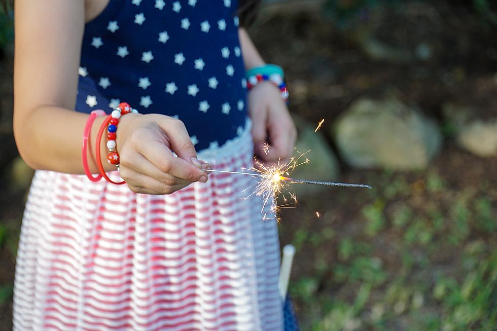 4th of July Weekend Forecast: July is Comin&#8217; in Hot