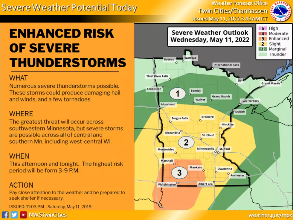 National Weather Service
