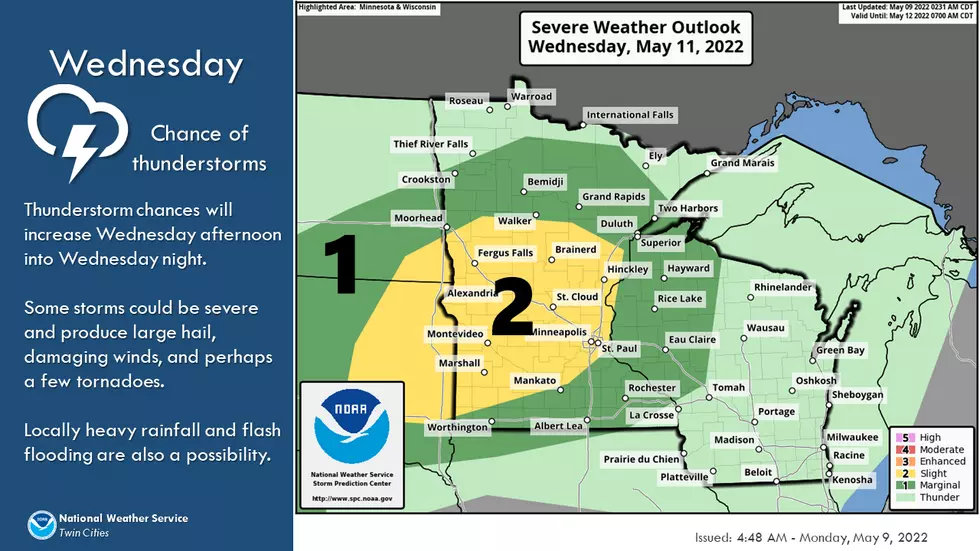National Weather Service
