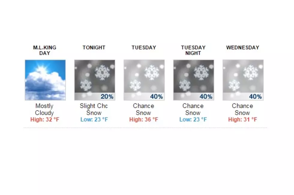 Snow Showers This Week