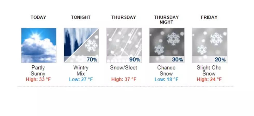 Ice Expected Wednesday Afternoon, Thursday in Greater Battle Creek