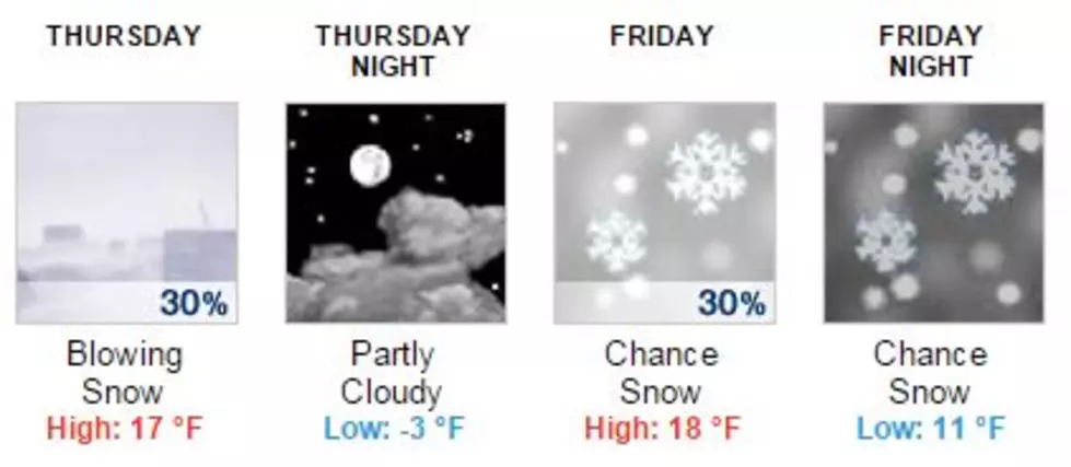 Battle Creek: Cold, Snow Showers in Forecast