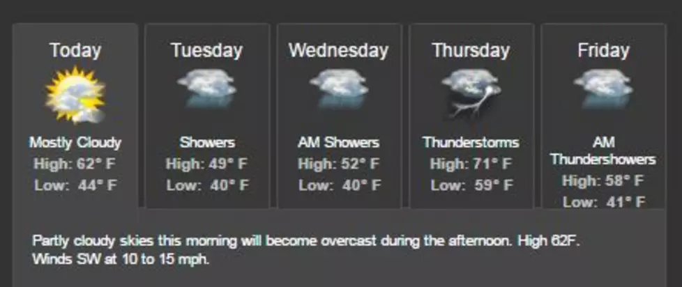 Showers Likely This Week