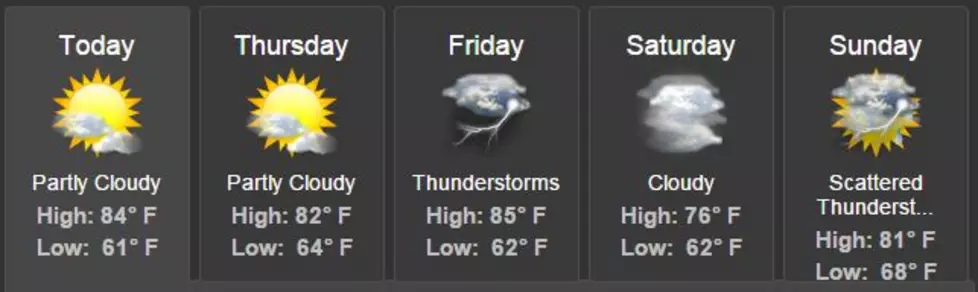 Weather: Feels Like Summer in Battle Creek