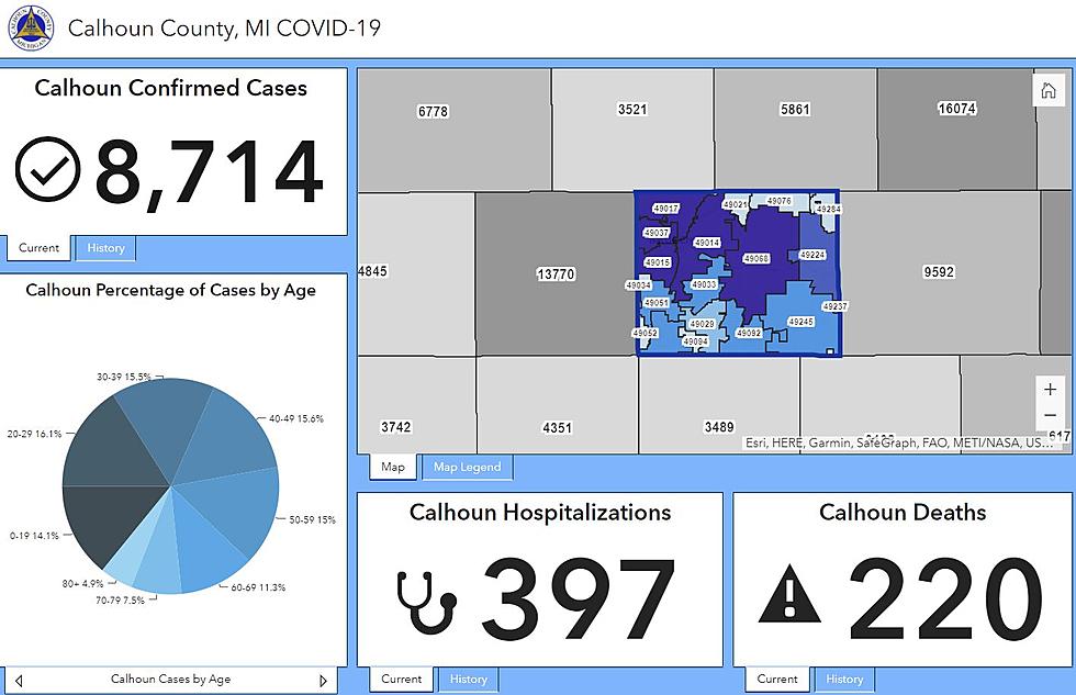 Calhoun County and Battle Creek COVID Numbers Are Going the Wrong Way
