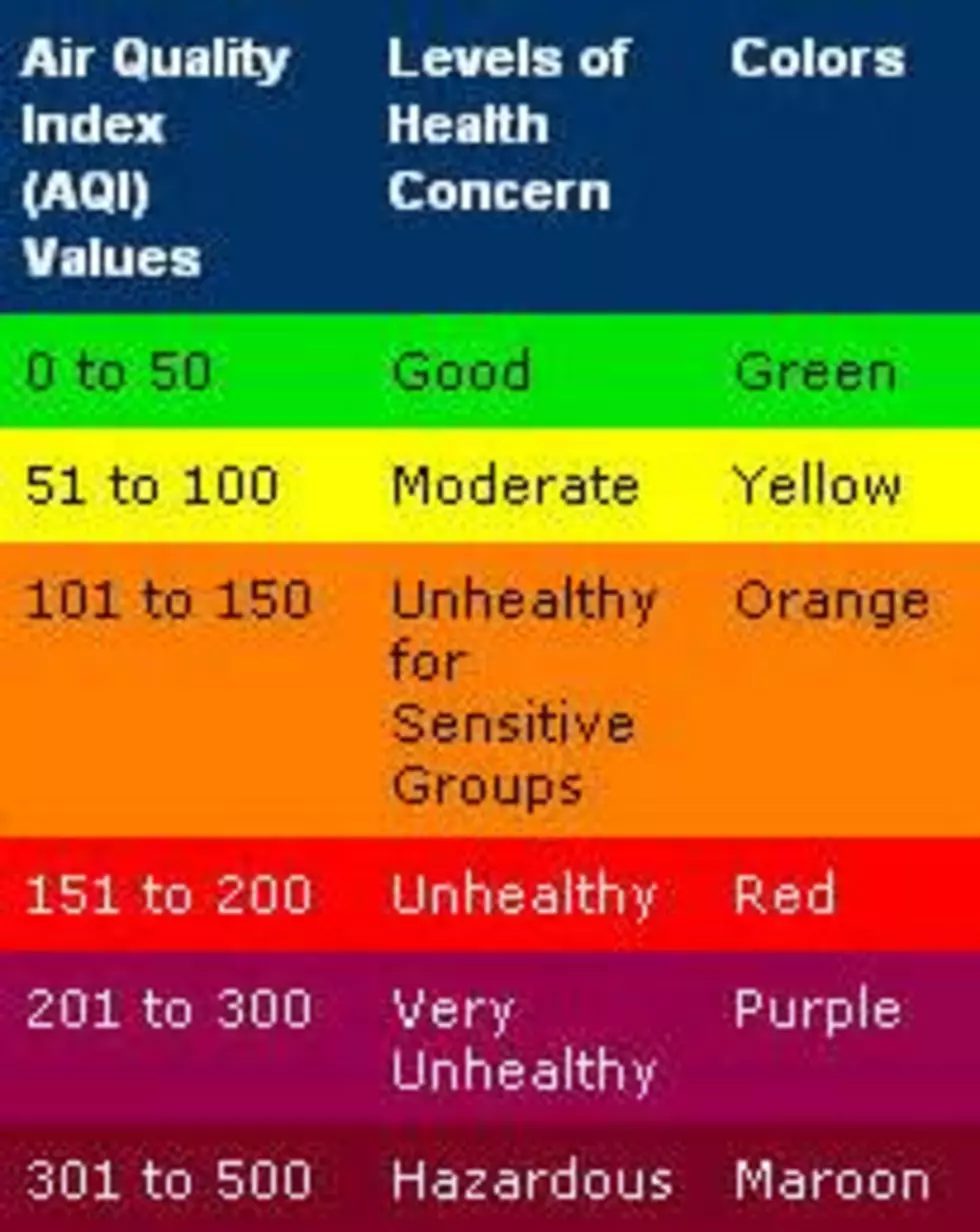 Boise County Air Quality Hits Orange Level